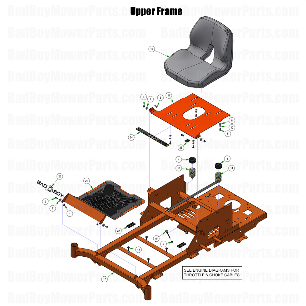 2025 MZ Rambler - Upper Frame Assembly